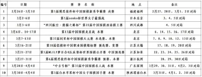 改编自豪卫夏洛瓦极具争议的舞台得奖巨作─惊世骇俗的恋爱故事《黑鸟》。未成年少女乌娜与邻人叔叔雷私奔，不伦禁恋遭揭破，雷随即进狱，出狱后鸣金收兵。乌娜执迷不悔，没法接管实际，15年后，终究找到更名换姓的雷。为领会开积存多年的心结，乌娜硬要参与雷辛劳成立的事业、家庭及新糊口…